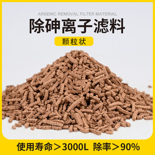 �����x�ӗlȥ��ˮ���黯�����ˮ�������ˮ̎���O���ó����x�ӗl