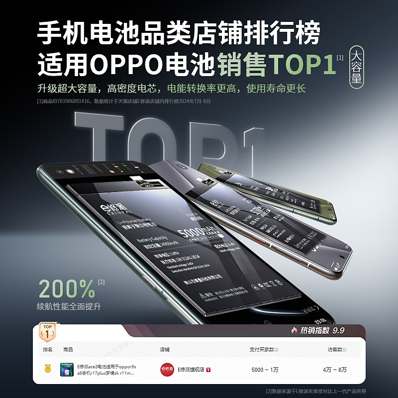 E修派原装7电池8适用oppor17手机findx3pro opporeno4se 5pro 6 r