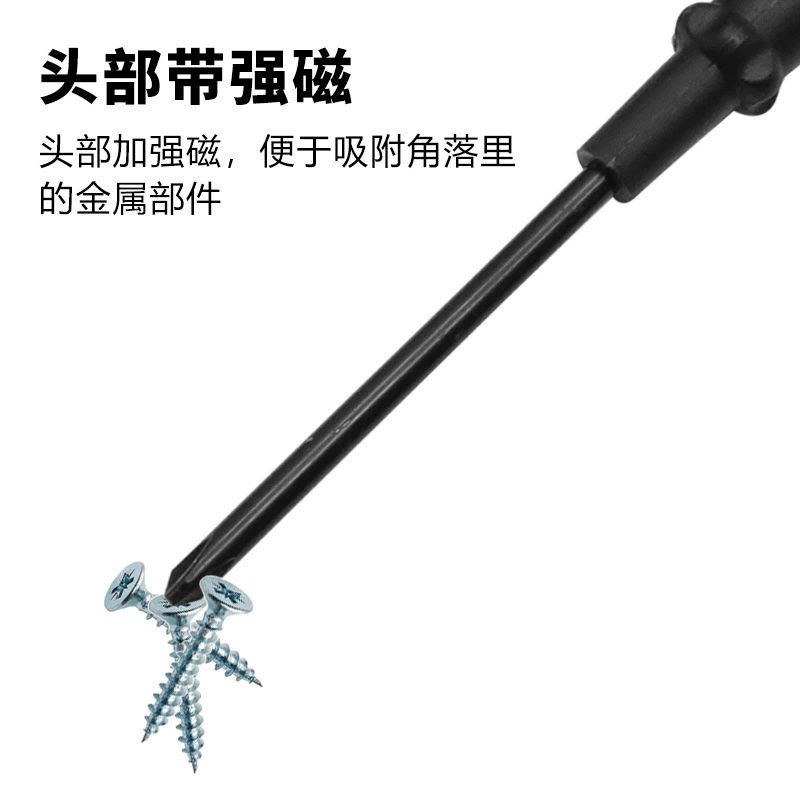 Non-slip universal screwdriver