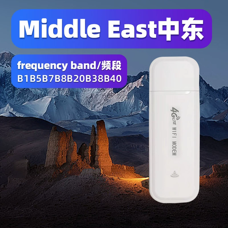 Кросс-граница 4GDONGLE WIFI Европа