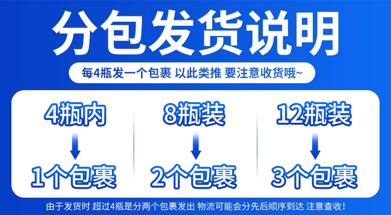 Genuine Anti-Fog and Anti-Dirt Glass Cleaner for Car Windshields, Winter Water Repellent