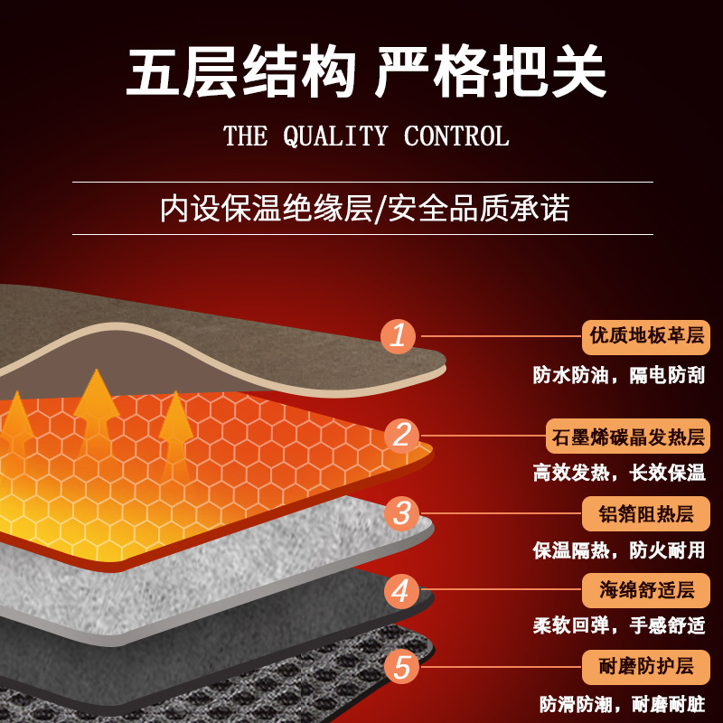 グラフェン床暖房マット家庭用炭素晶発熱加熱マット床暖房マットヨガ電熱マットリビング電気カーペット|undefined
