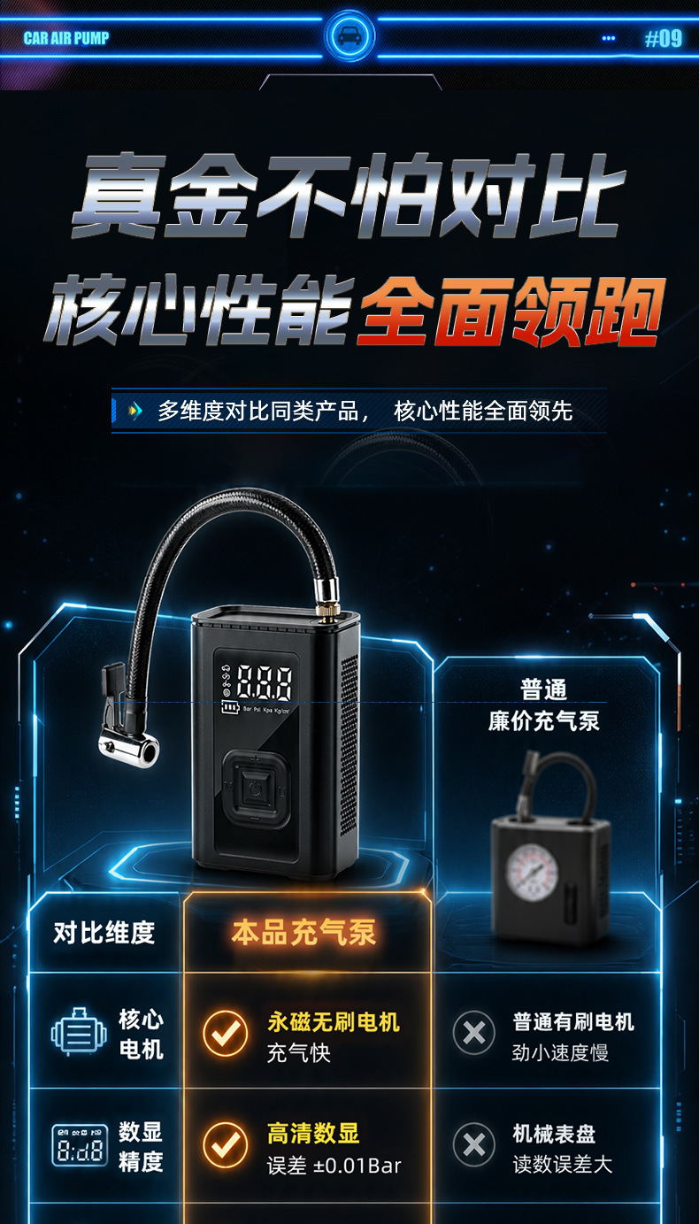 Portable Smart Wireless Digital Display Car Air Pump, Electric Car Tire Inflator, In-Car Air Pump
