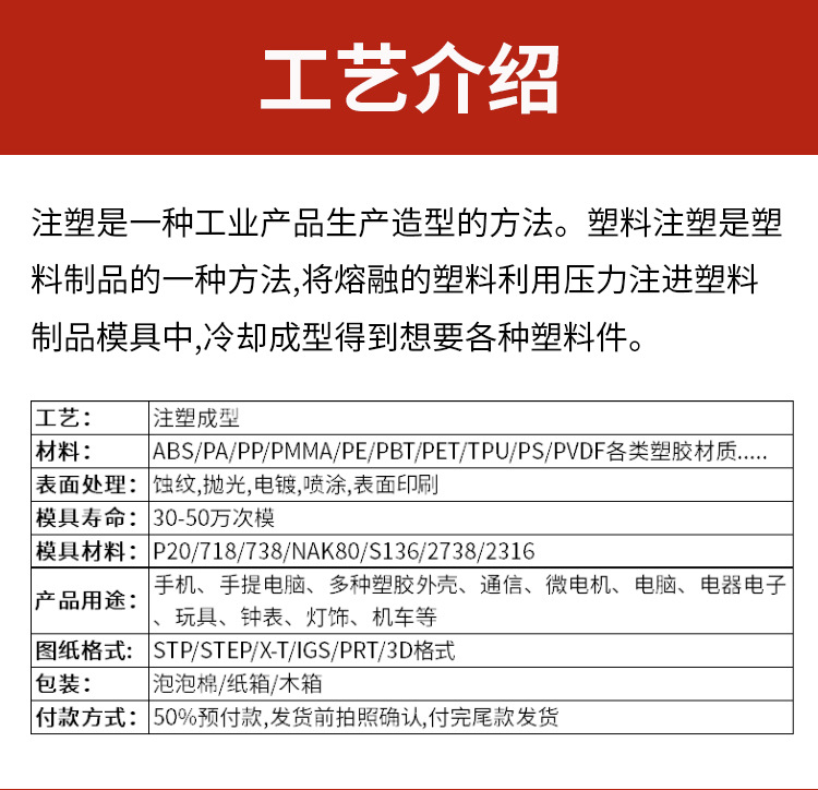 注塑详情页_02.jpg