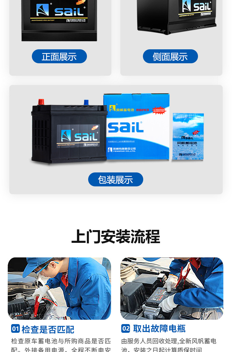 Sail 46B24L car battery for Honda Fit, Livina, Qashqai, Sylphy, Livina
