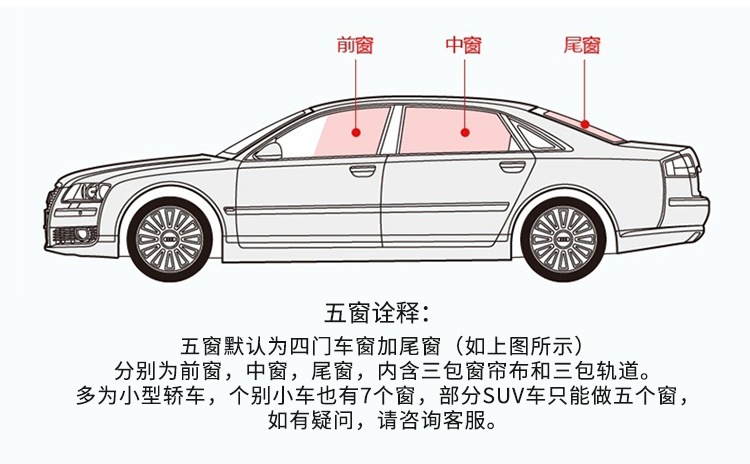 帮手描述图：奇瑞虎3X5X7瑞虎8puls艾瑞泽357A3E