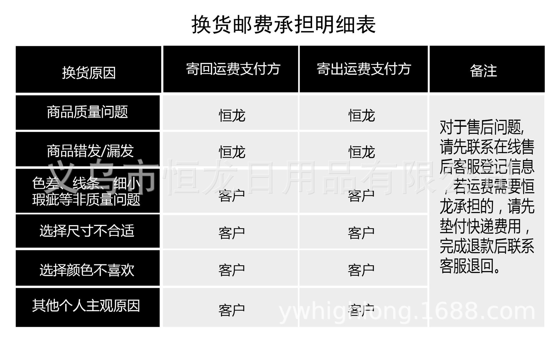 5607174208_970689626