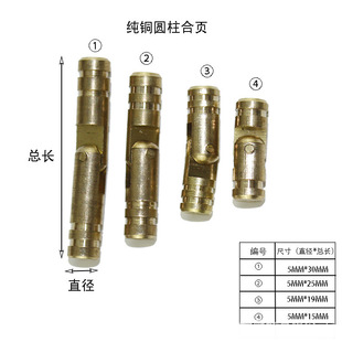 �A����퓶Y�����֧�κ�퓈A���q�ľ�к�퓼��~���