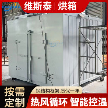 ���I������Lѭ�h����ߜغ��俾��ʳƷ��ș������С�͹��I������