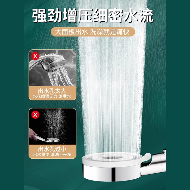 羳嵵רѹֹˮֳԡͷͷԡȻװ