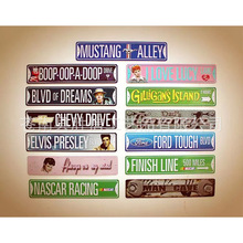 ��Ҏ܇�� ������ sign ��ʾ�� ��\�� ��ˮ���P �X��