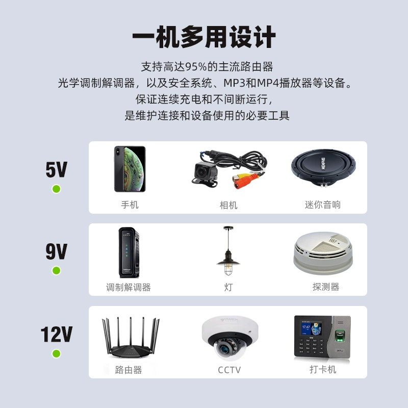 (Кросс-бордерная торговля), источник питания, камера CCTV, заказной, 5В, 9, 9В, 12