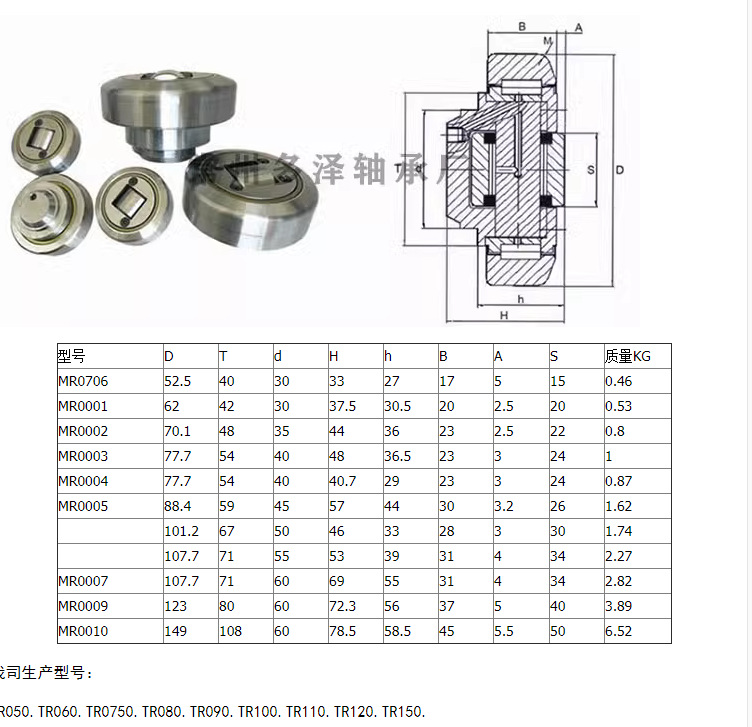 e3b090fd9922e6d517458deb568d99