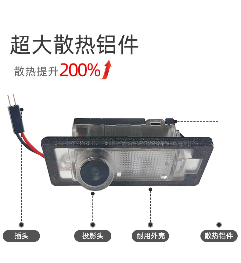 Suitable for BMW license plate projection light for 1 Series, 2 Series, 3 Series, 4 Series, 5 Series, X1, iX3, X5, M3, M4 car trunk welcome light