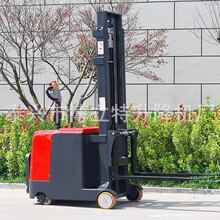 ȫԄƽز܇1С1.5/2Һ늄ӶѸ܇oP܇