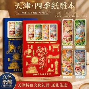 ¹����Ʒ����ļ���ʰ�L�A����3D�����������мo���w�¼��±�