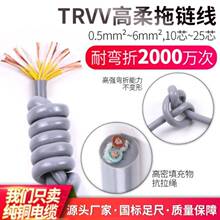 trvv|10/12/16/20/24/25о*0.5/1ƽtrvvp|