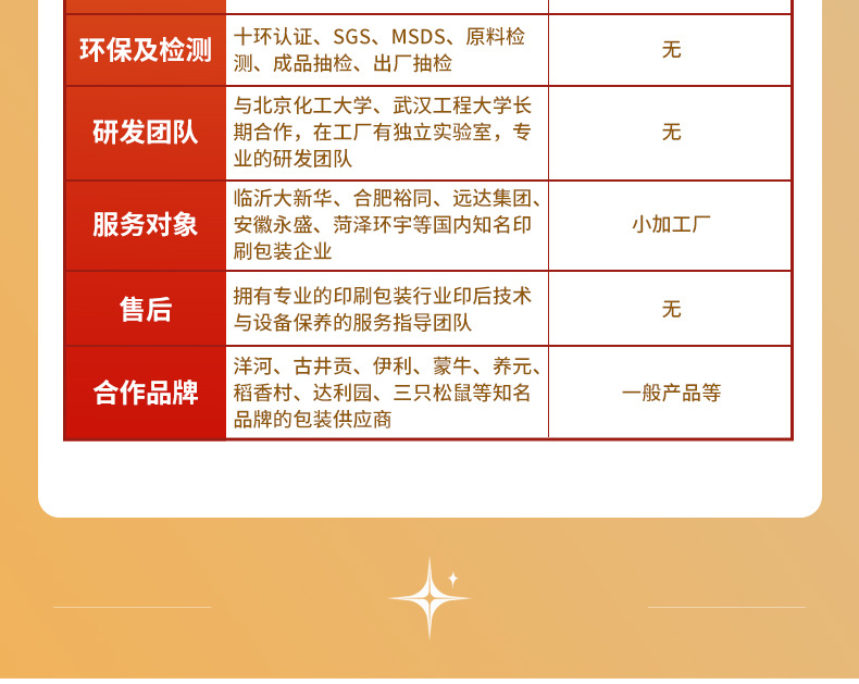 手工中速果冻胶-1_08