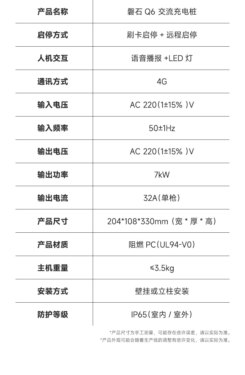 Laichong New Energy Electric Vehicle Charging Station for Home Use 7Kw32A Byd Tesla Changan Li Auto Xiaomi