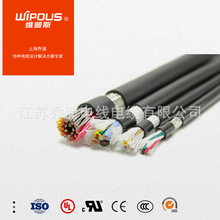 CE�J�C��|  �W���o�׾� LIYY 0.75ƽ����ȼ��Ӿ� �S��ֱ�N