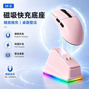 M-8�p������˶��ͨ����ģ��˟o���{����˳��RGB�����������