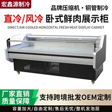 �����L��ֱ���r��չʾ���������r�����ʳ�u�˱��r��ţ���i��