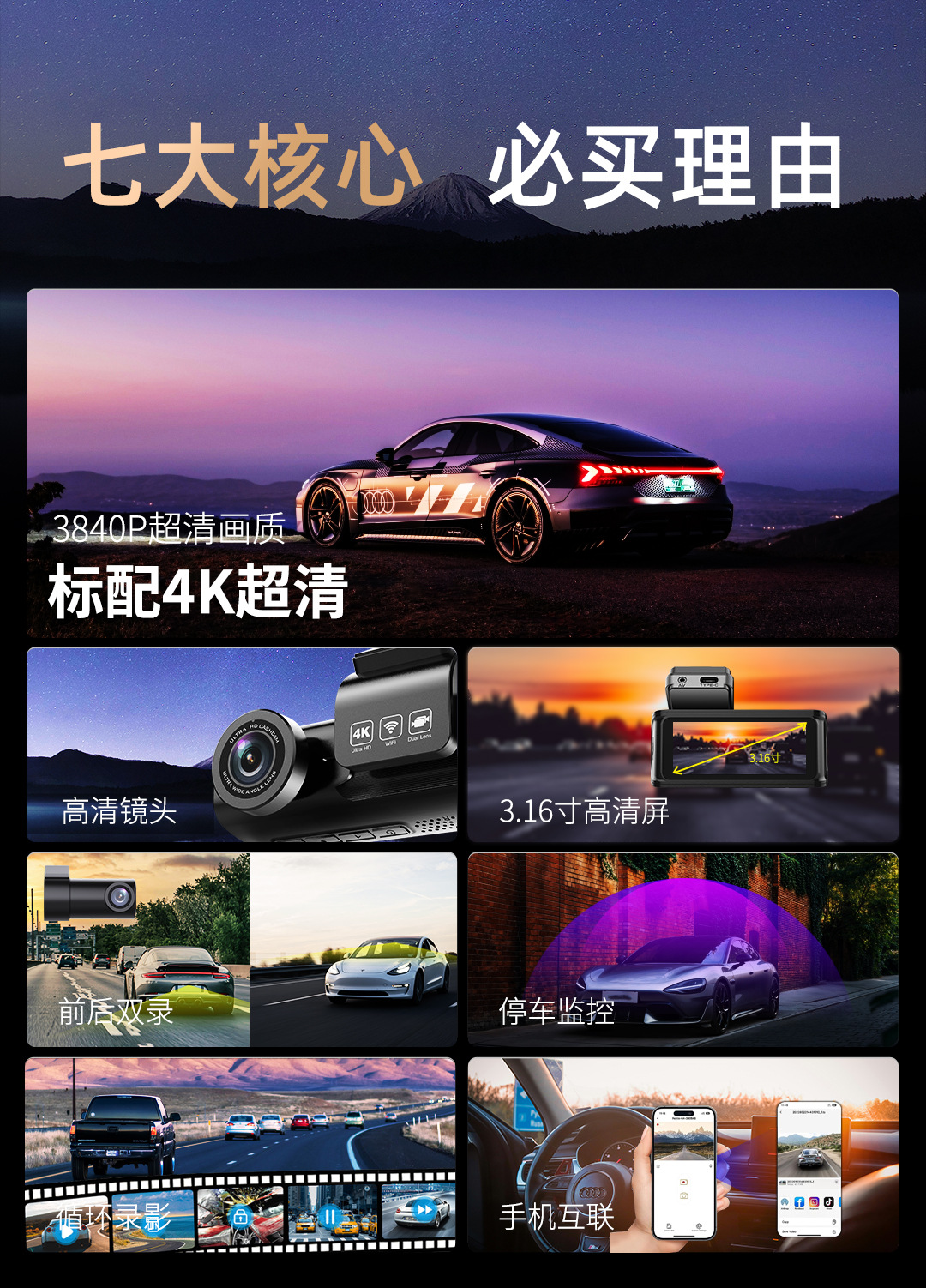 Cross-Border 4K Car High-Definition Dash Cam 2026 New Model Exclusively for Amazon Customized Car Dashcam