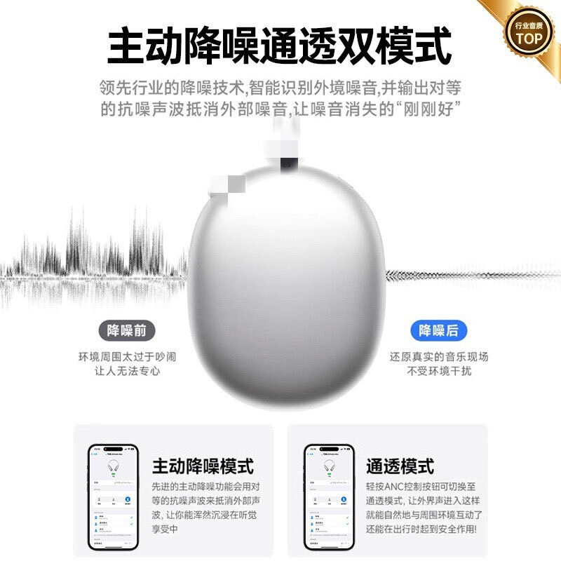 华强北蓝牙耳机MAX2代一代无线头戴式ANC降噪跨境爆款外贸专供1:1|undefined