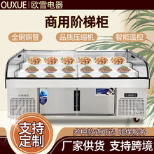 �p���A�ݙ����� ���ô������p���ض��A�����A����ؙ����rչʾ��