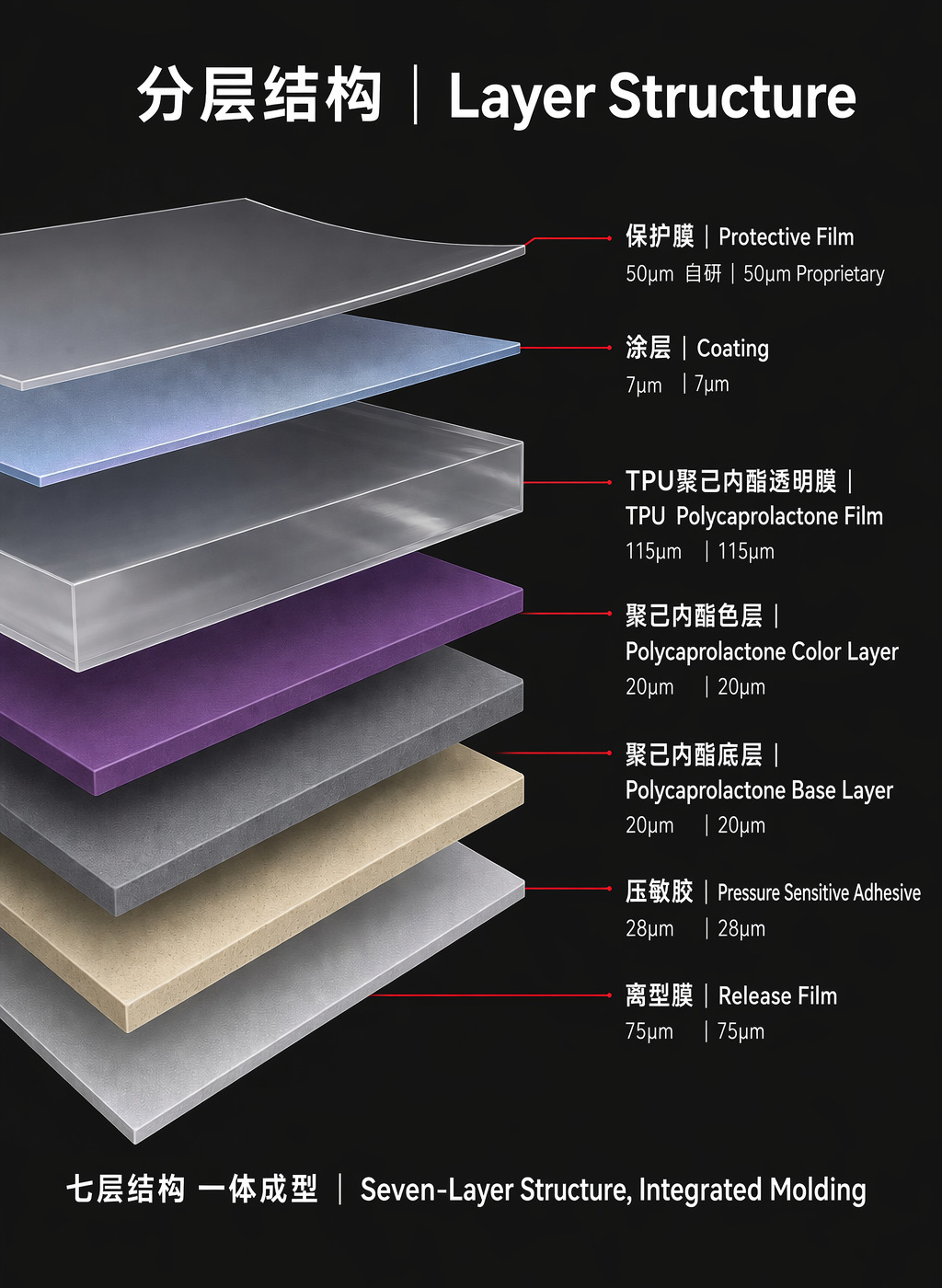 TPU car color change film, original factory color car wrap, glossy color change, full car wrap, cross-border direct sales, factory wholesale