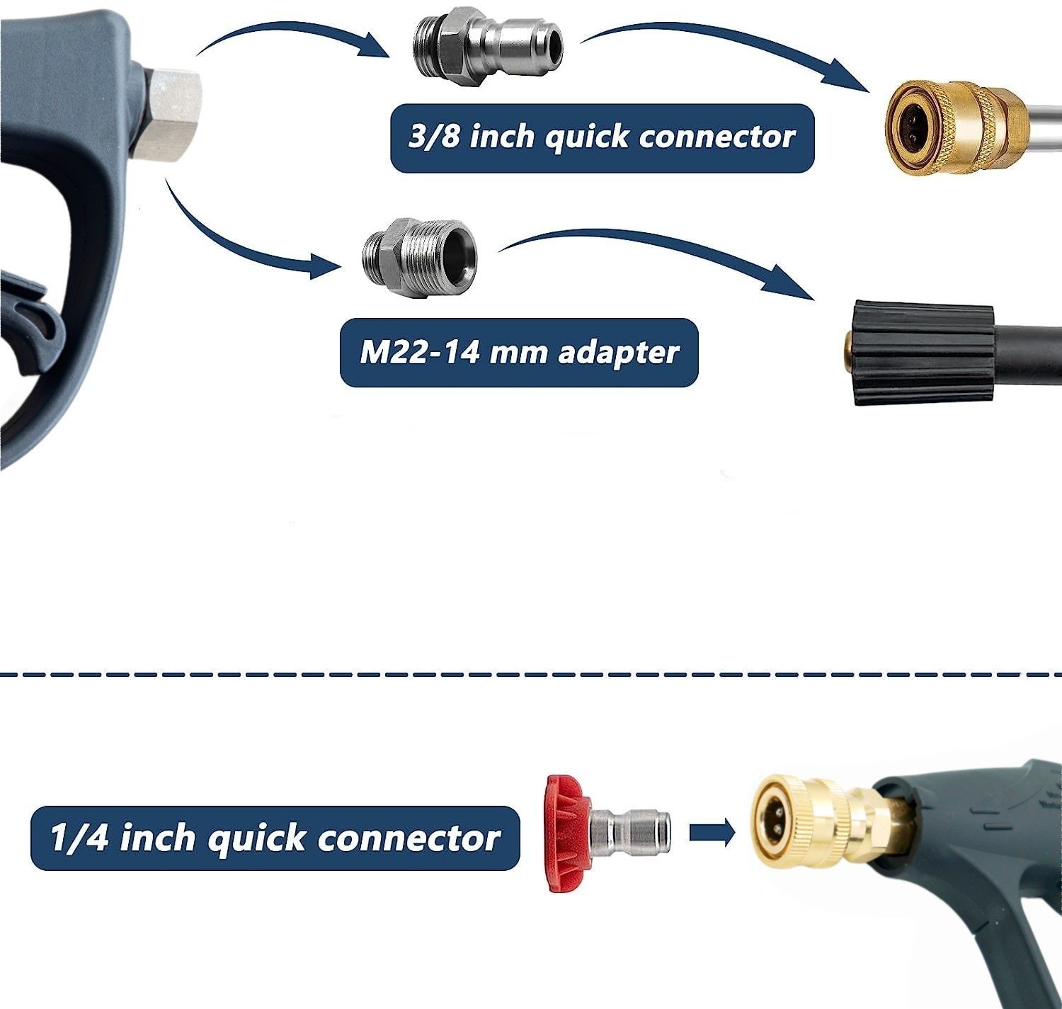 Cross-border high-pressure cleaning water gun M22-14 Karcher K series quick-connect 1/4 fitting compatible with various water inlet sets
