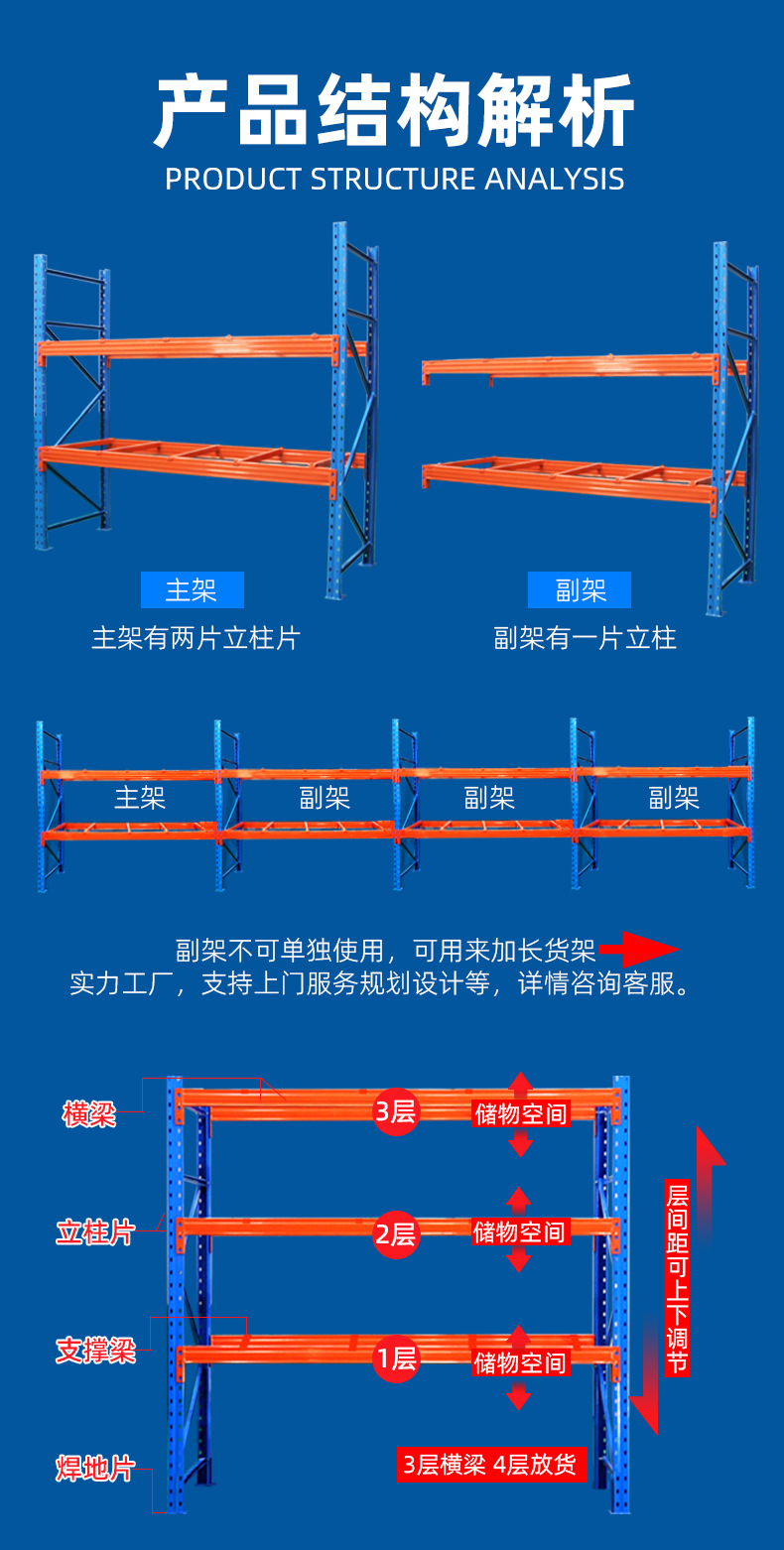 井然详情页（支撑梁）_04
