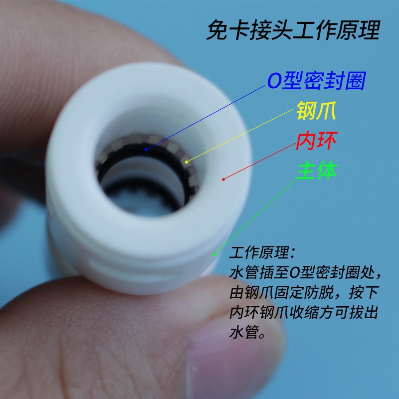 Tipo de enchufe rápido de 2 puntos Conector sin tarjeta codo recto tee purificador de agua accesorios de Instalación rápida universal válvula de bola de conexión rápida de dos puntos