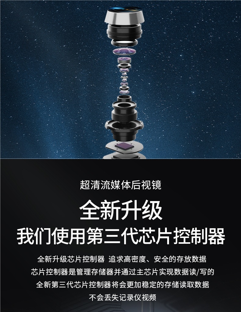 Jiedu Rearview Mirror Driving Recorder 2025 New Model Panoramic 360 Front and Rear Dual-Camera Ultra-High-Definition Reversing Intelligence