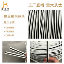 �ڰװ��R�y�����ٗl �⾀ PE/PVC �������� �Ҿ����a���ε���ɳ�l