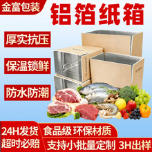 �X�������]��ʳƷ���b���r������ĭ��������rˮ���A�Ʋ��X������