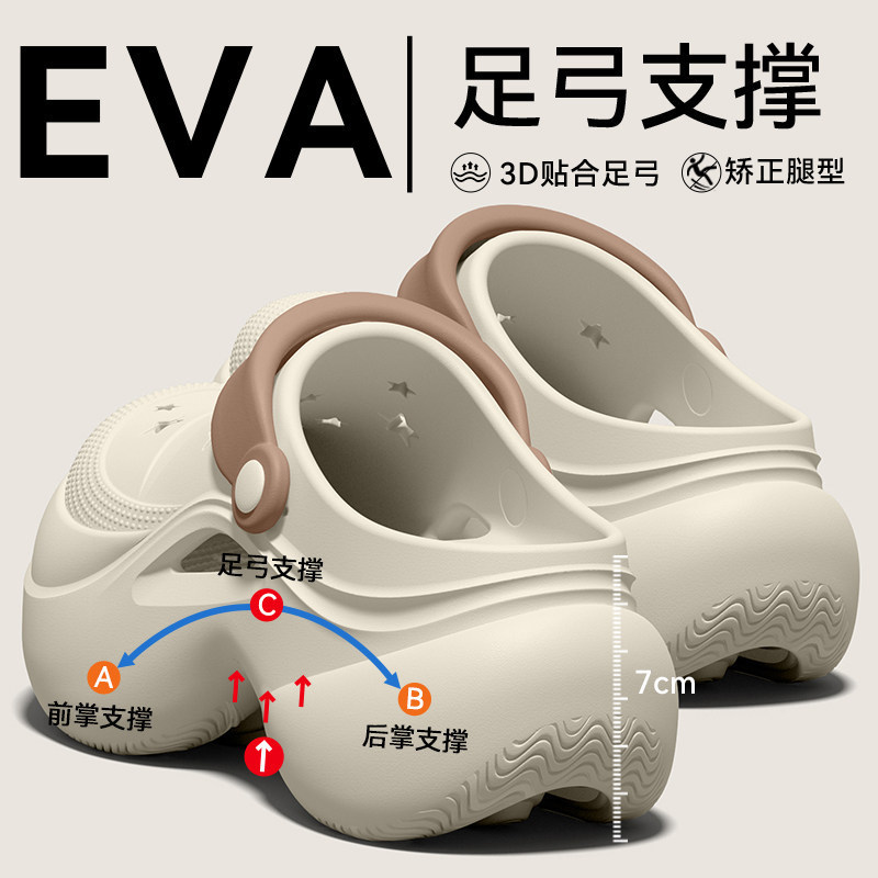 Arch Support Thick-Soled Clogs for Women, 2026 New Summer Outdoor Non-Slip Thick-Soled Height-Increasing Beach Sandals Arch Support Thick-Soled Clogs for Women, 2026 New Summer Outdoor Non-Slip Thick-Soled Height-Increasing Beach Sandals