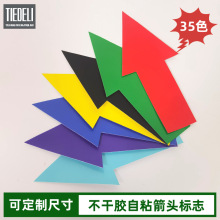 �̈�������^ָʾ���N�����z������R�N��ճ���^��־�N�����l