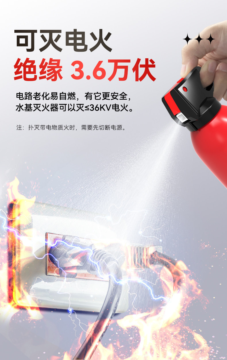 Fire warrior car fire extinguisher portable water-based car fire extinguisher small household fire fighting equipment wholesale gifts
