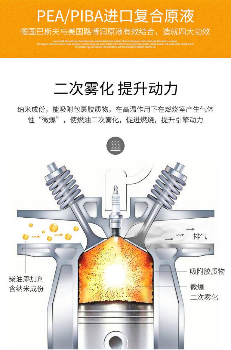 Carfu Diesel Additive Carbon Deposit Remover Truck Engine Cleaner Fuel Treasure Carfu 2-in-1 Carbon Deposit Remover