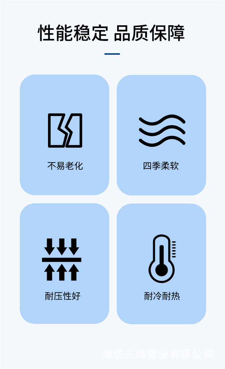 详情页