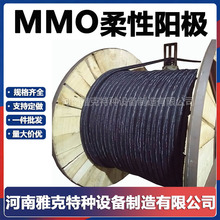 ���������o������| ��عܵ�ꎘO���oMMO��a�~����ꖘO�yԇ��