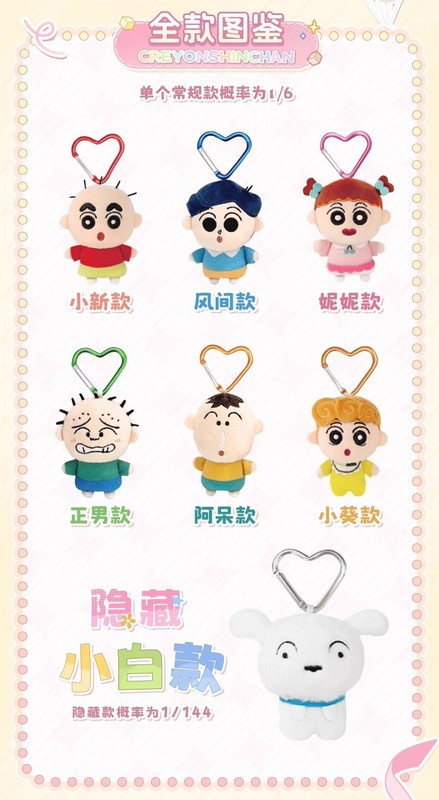 正版蜡笔小新美味春日部系列盲盒潮流玩偶手办可爱公仔摆件批发礼|undefined