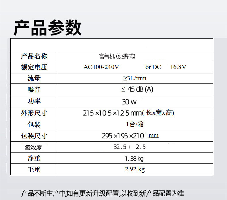 Aerator sports aerator car oxygen bar mobile charging treasure air purifier aerator Plateau