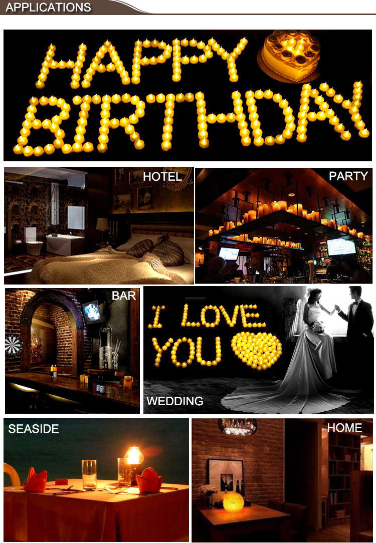 0 使用情景Applications