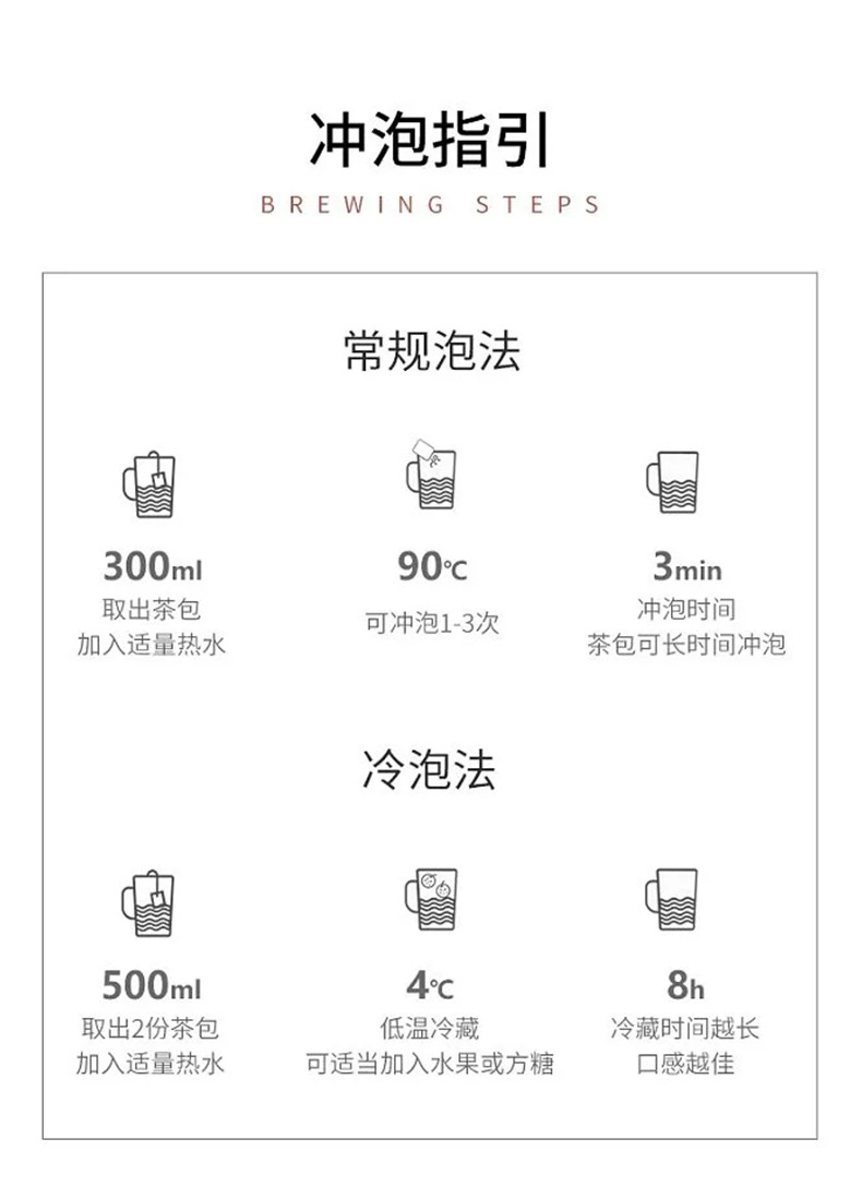 桑葚枸杞红枣茶_08