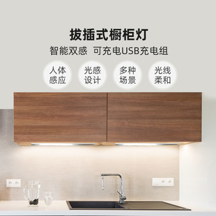 Factory Direct Supply of High-Quality Creative Led Cabinet Wardrobe Sensor Night Light with Rechargeable Night Light