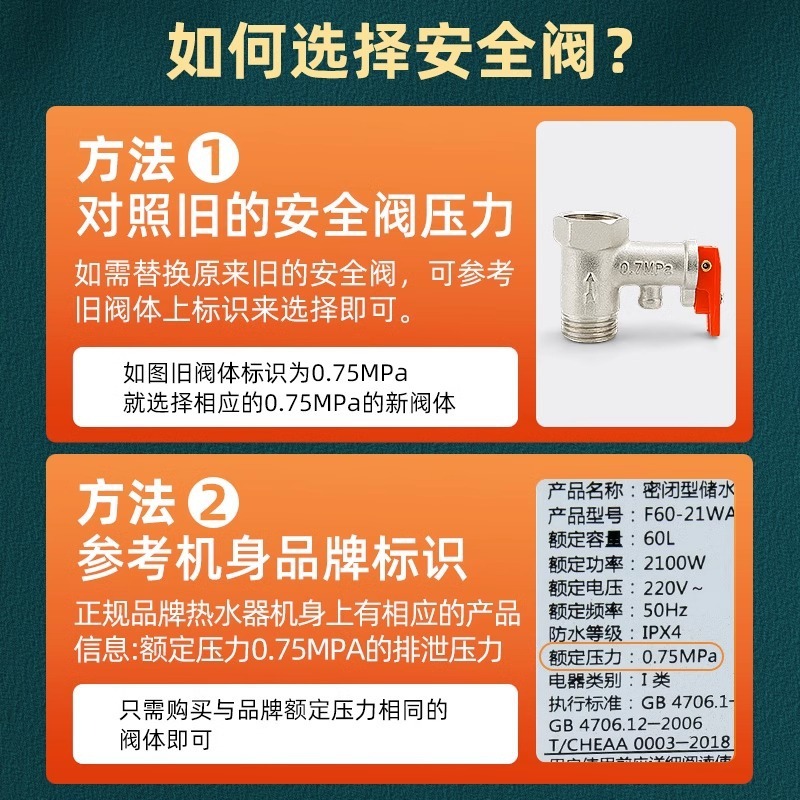 全銅4分通用家庭用電気温水器安全弁減圧弁リリーフ弁逆止湯器大全部品|undefined
