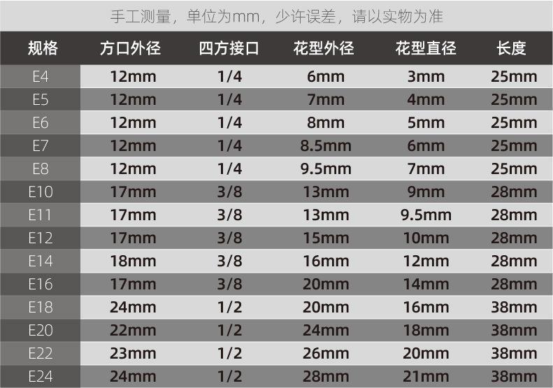 花型套筒-详情-05.jpg