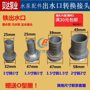 ��ˮ����ˮ���T�F�ݼy��ˮ��1 1.2 1.5 2 2.5��ˮ���D�Q���^���